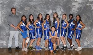 7th grade girls basketball team 7th grade girls basketball team